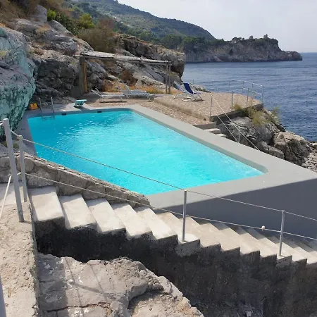 Anthony Piscina Privata * Massa Lubrense